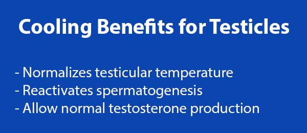 cooling benefits for testicular varicocele