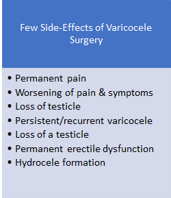varicocele symptoms after surgery
