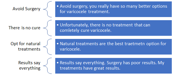 testicular varicocele treatment without surgery